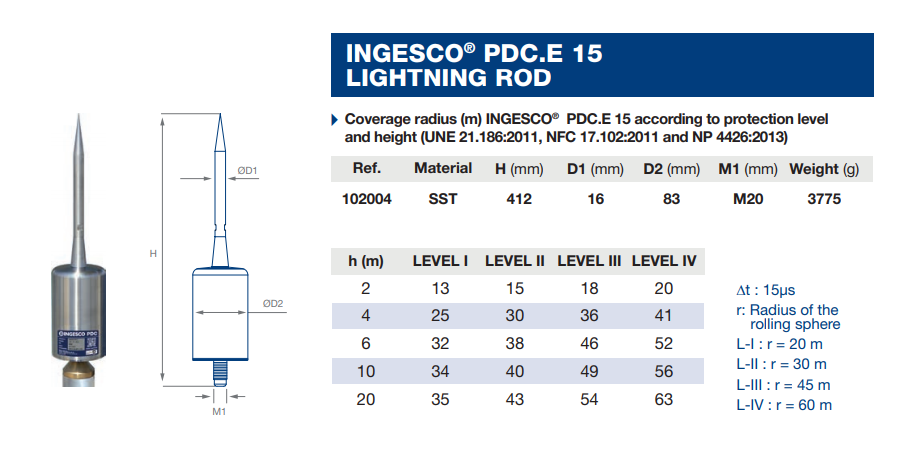 Kim thu sét PDC E15 Kim thu sét PDC E15