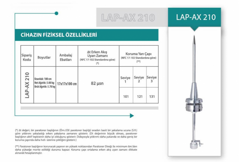 Liva Lap AX210 Liva Lap AX210
