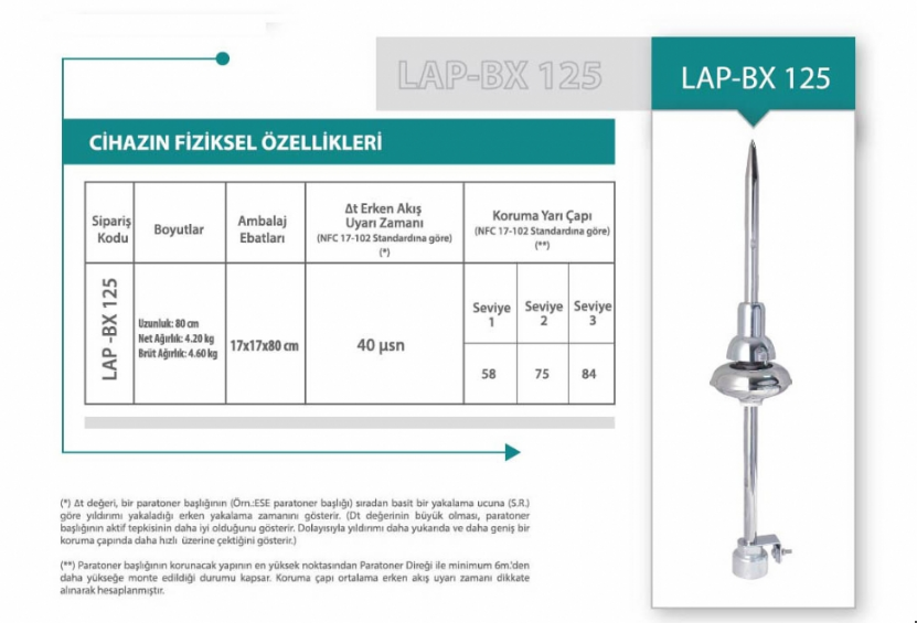 Liva Lap BX125 Liva Lap BX125