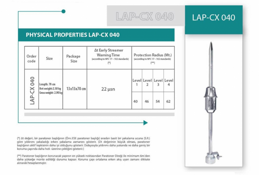 Liva Lap-CX 040 Liva Lap-CX 040