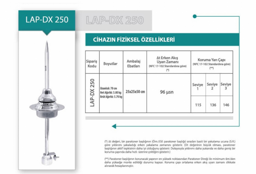 Liva Lap DX250 Liva Lap DX250