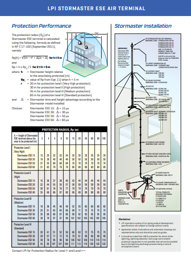 Stormaster ESE Stormaster ESE